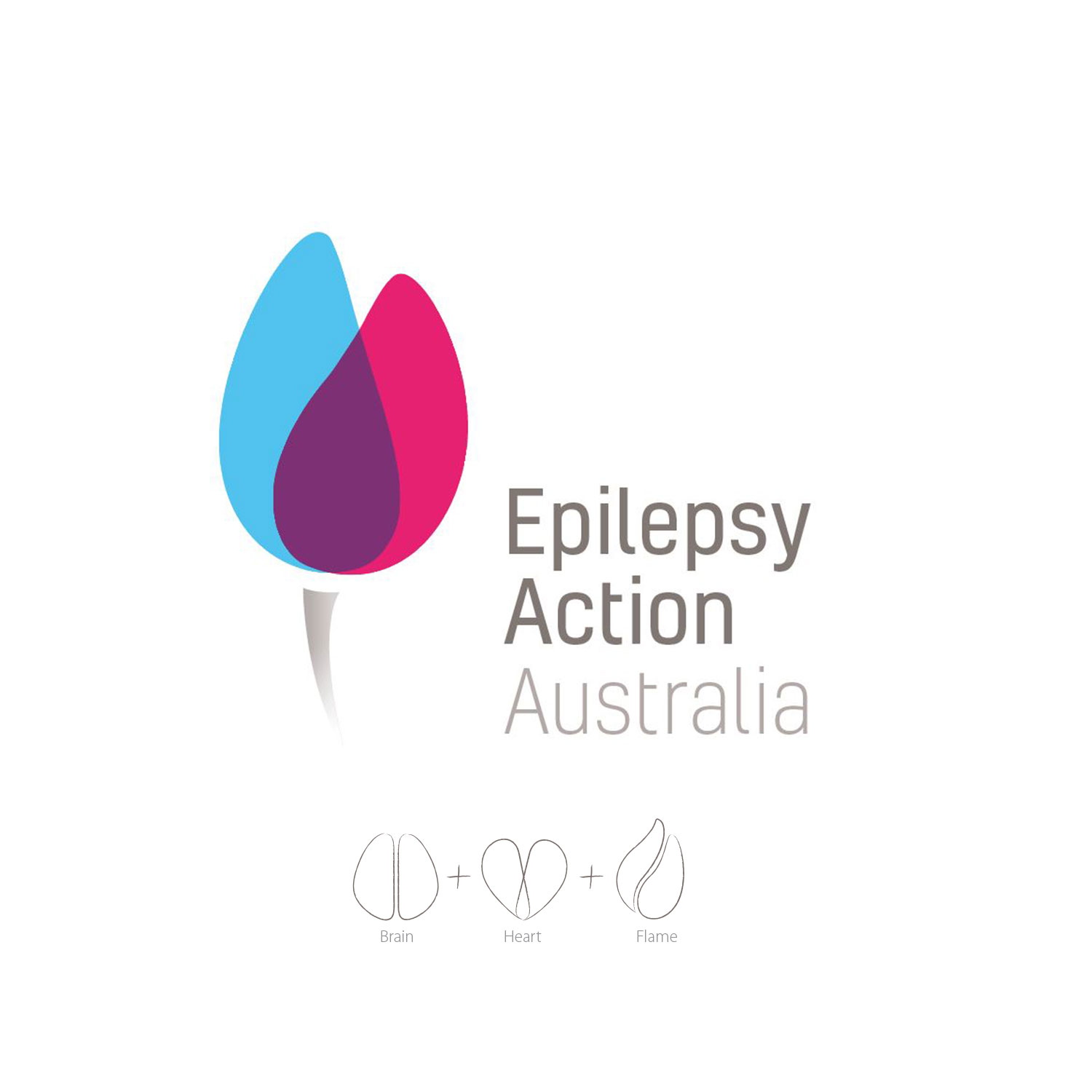 Epilepsy Action Australia